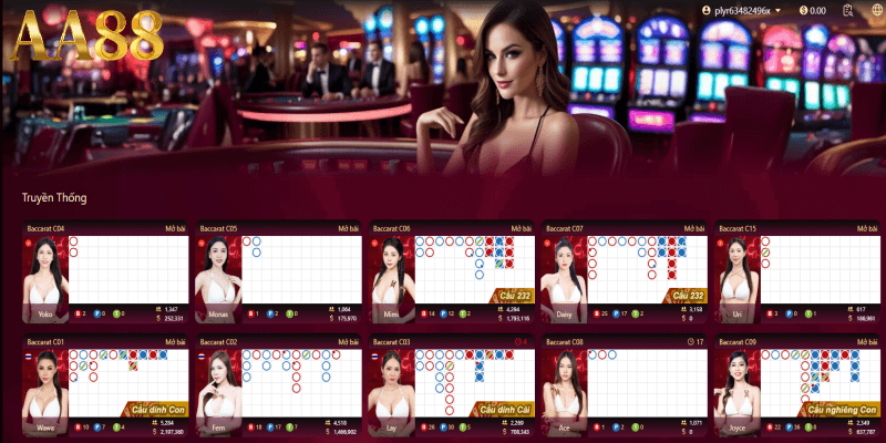 Giới thiệu các tựa game siêu hot có tại sảnh Casino AA88